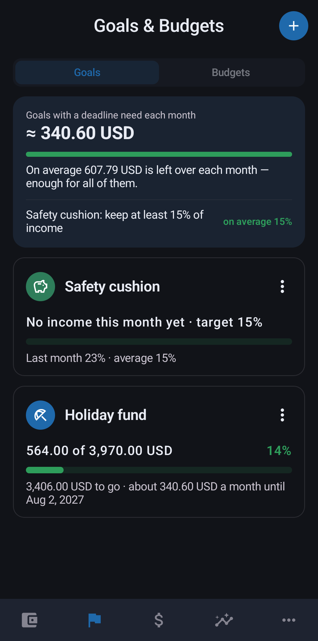 App screen: New goal